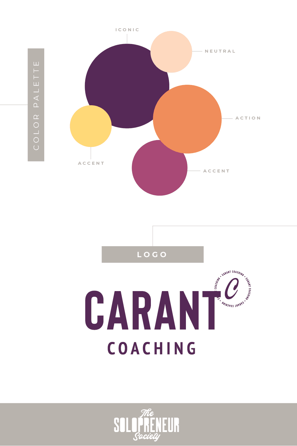 Carant Coaching Brand Identity Design